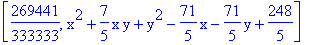 [269441/333333, x^2+7/5*x*y+y^2-71/5*x-71/5*y+248/5]
